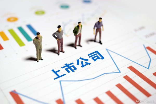 红腾网 A股市场中，价值投资的核心要素有哪些？