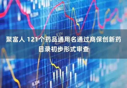 聚富人 121个药品通用名通过商保创新药目录初步形式审查